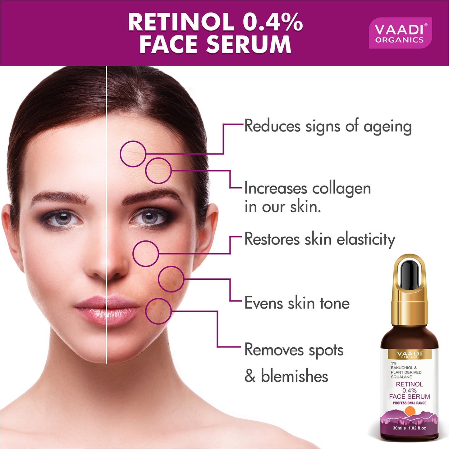 Retinol 0.4% Organic Face Serum With 1% Baluchiol & Plant Derived Squalane (30 ml)