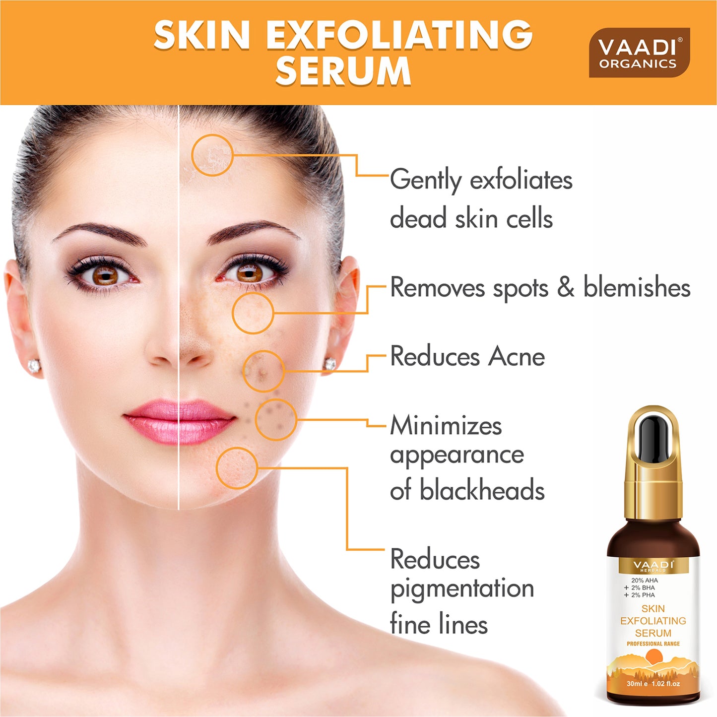 Organic Skin Exfoliating Serum With 20% AHA & 2% BHA & 2% PHA (30 ml)