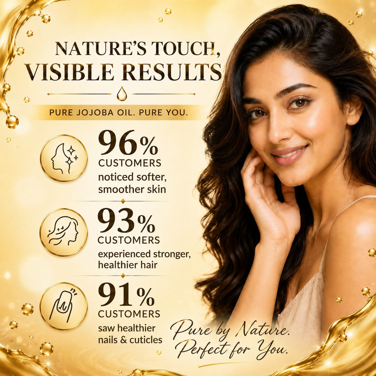 Cold Pressed Rosehip Seed Jojoba Oil with Vitamin B3-For Hair, Skin & Nails-Jojoba Oil Promotes Hair Growth-Skin Moisturisation-Anti Hair-Fall-For All Types of Skin & Hair-(120 ml / 4.05 oz)