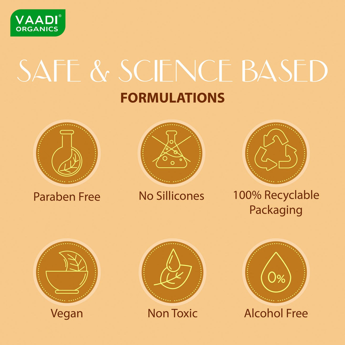 Divine Sandal Soap with Turmeric - Skin Brightening Therapy - Reduce Tan & Blemishes (75 gms / 2.7 oz)