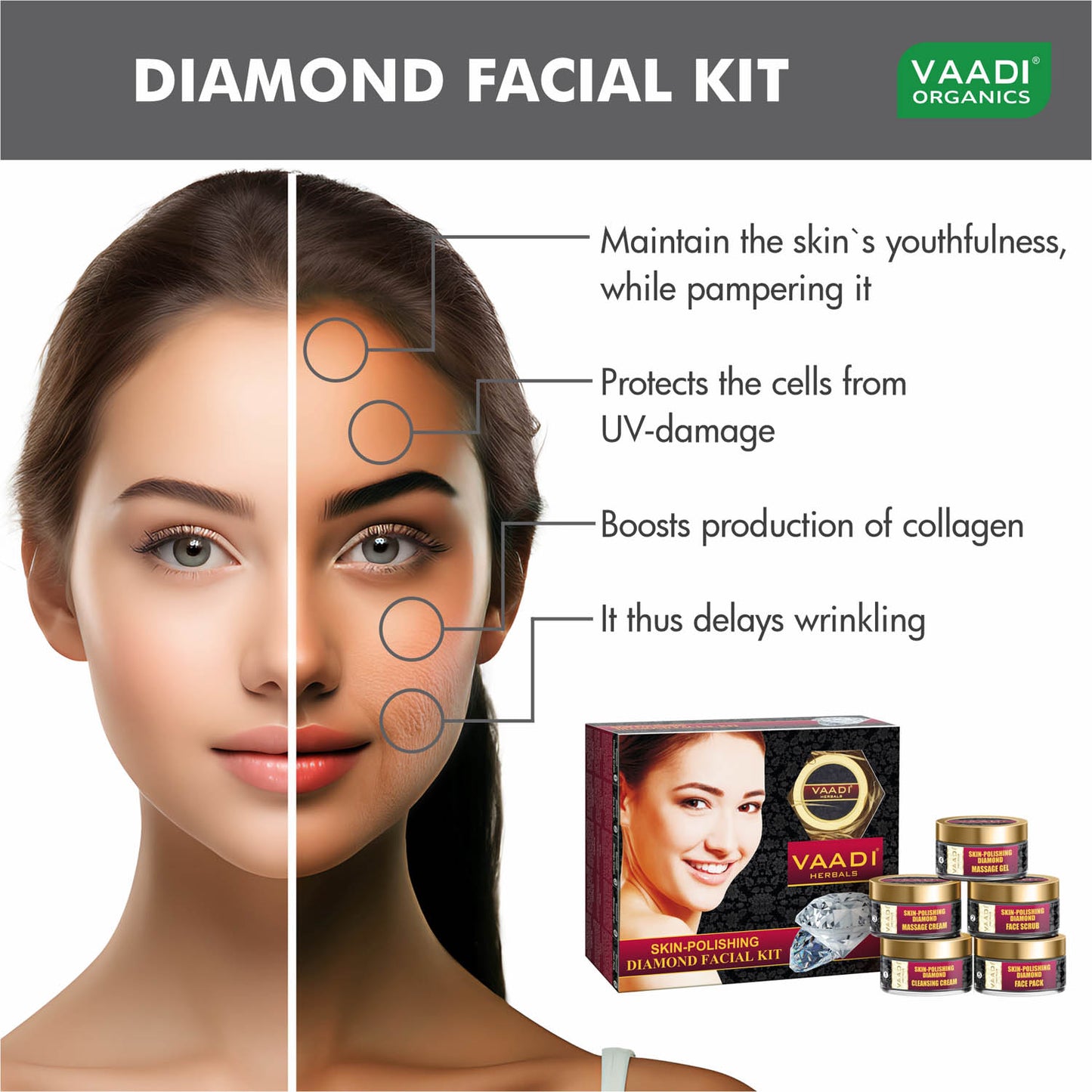 Skin Polishing Organic Diamond Facial Kit - Removes Dead Skin - Makes Skin Luminous (270 gms/ 9.6 oz)