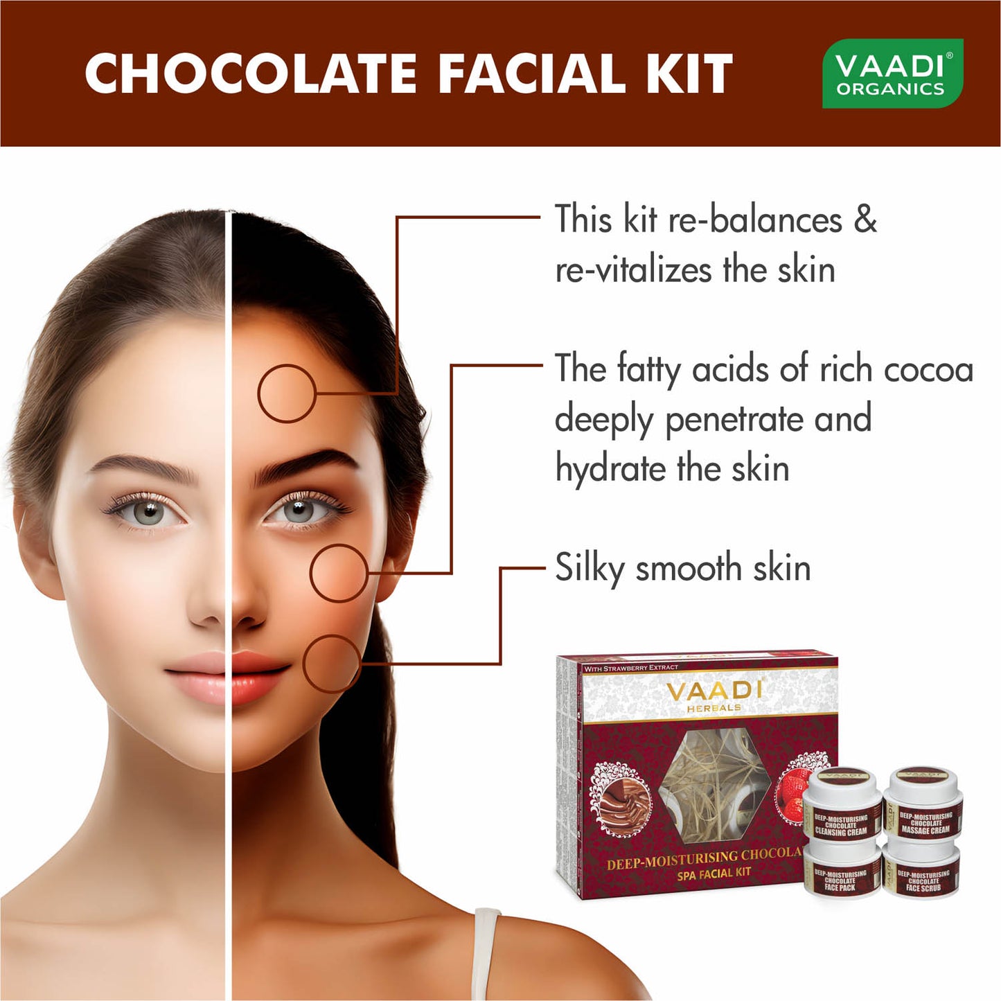 Organic Chocolate Facial Kit with Strawberry Extract - Deep Conditions & Tones Skin ( 70 gms/ 2.5 oz)