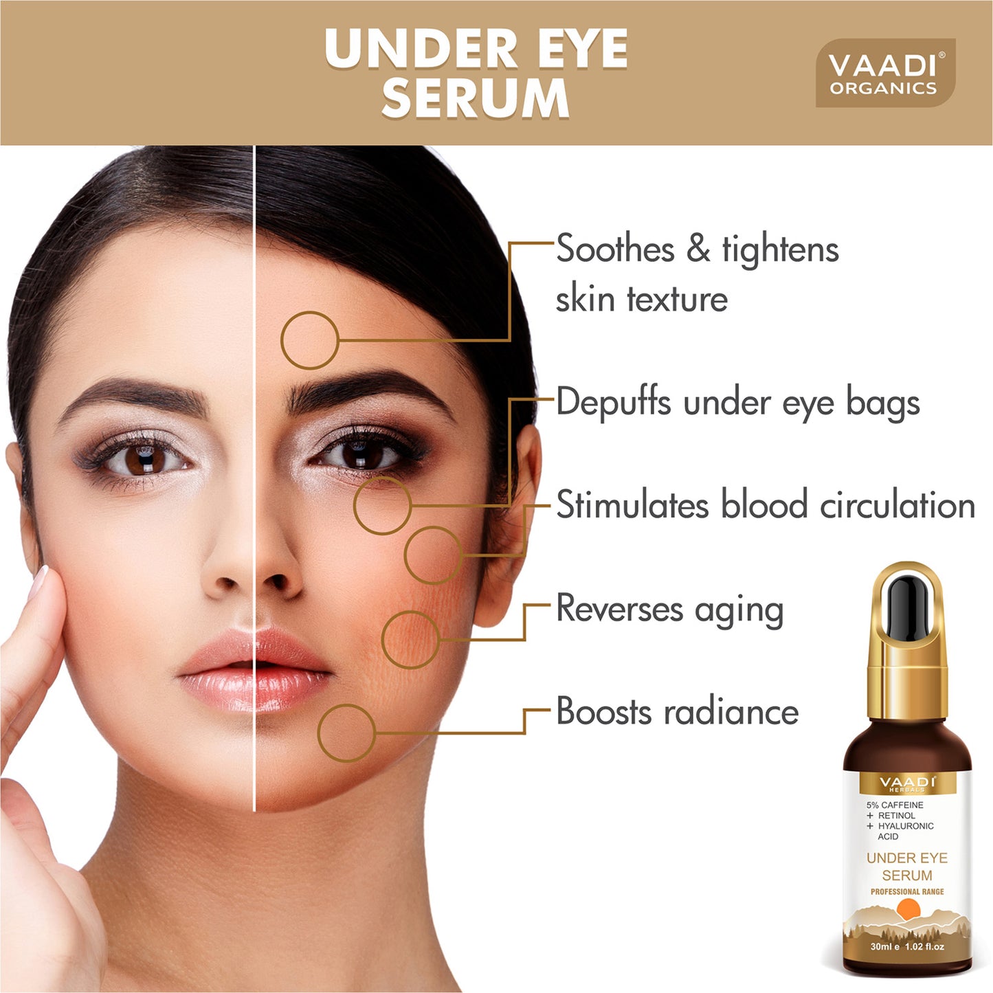 GLOWING FACE SET - AM PM COMBO- Under Eye Serum With Vitamin C Serum Combo (2 x 30 ml/ 1.2 fl oz)