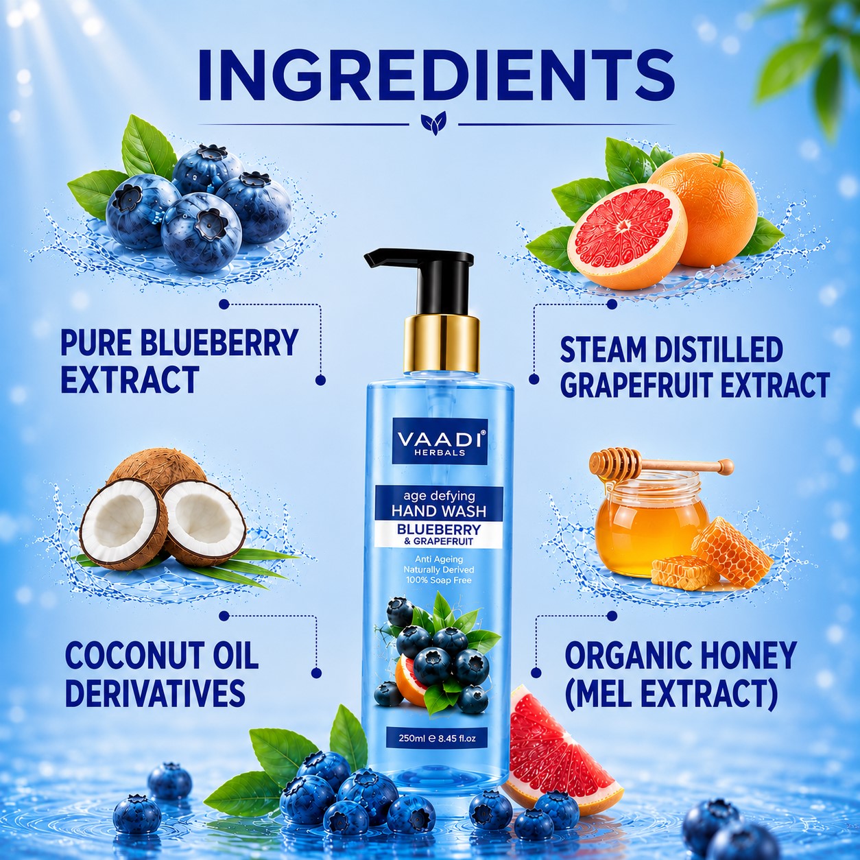 Pack of 3 Age Defying Blueberry & Grapefruit Hand Wash (3 x 250 ml / 8.5 fl oz )