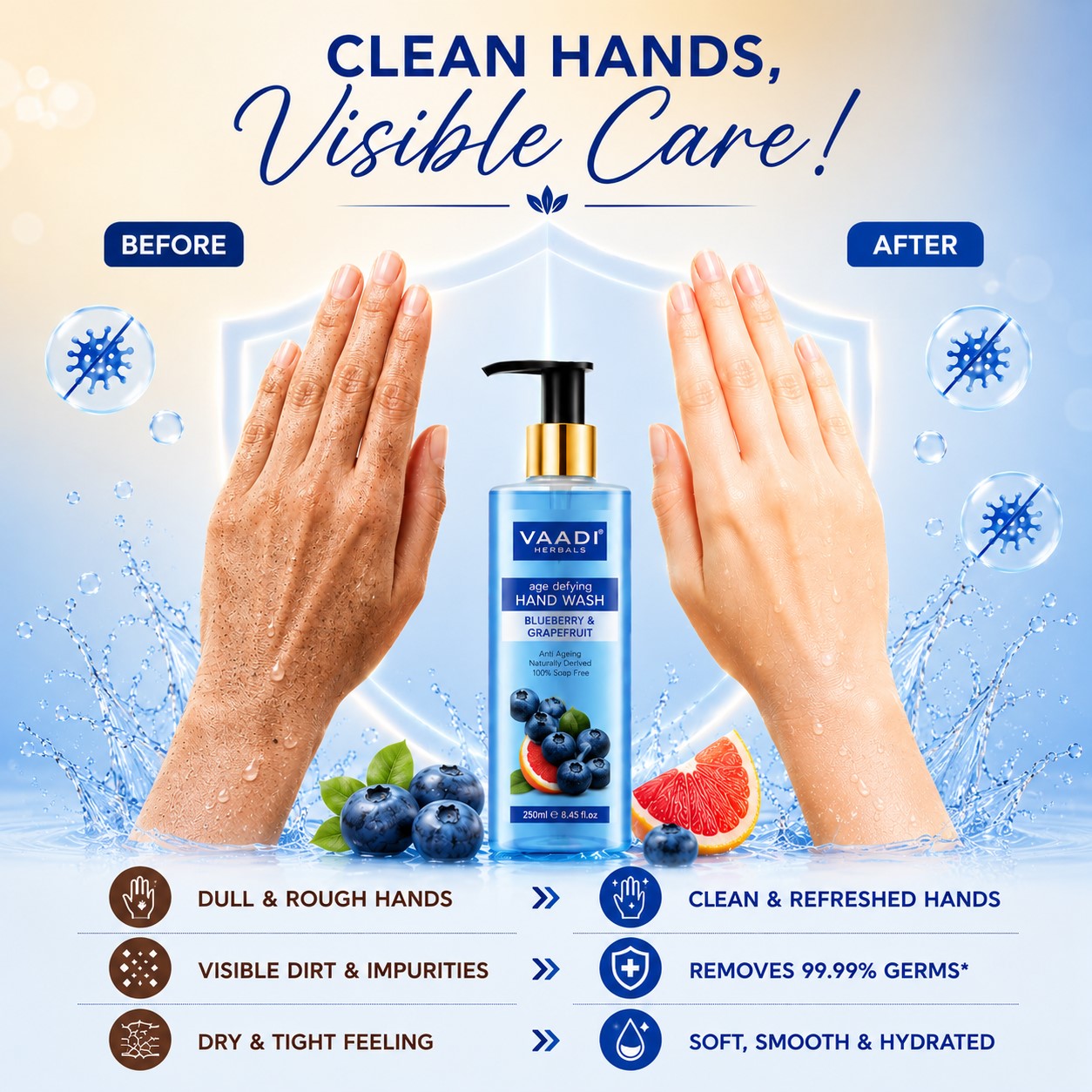 Pack of 3 Age Defying Blueberry & Grapefruit Hand Wash (3 x 250 ml / 8.5 fl oz )