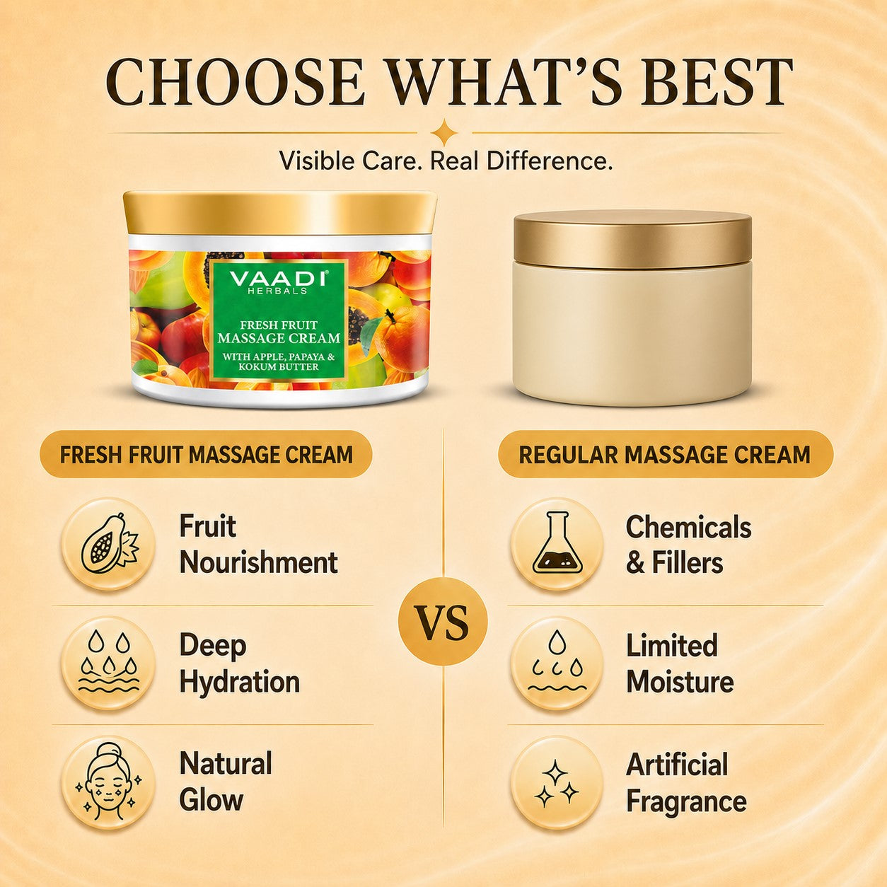 Fresh Fruit Massage Cream with Apple, Papaya & Kokum Butter - Deep Nourishes - Enhances Complexion (500 gms / 17.7 oz)