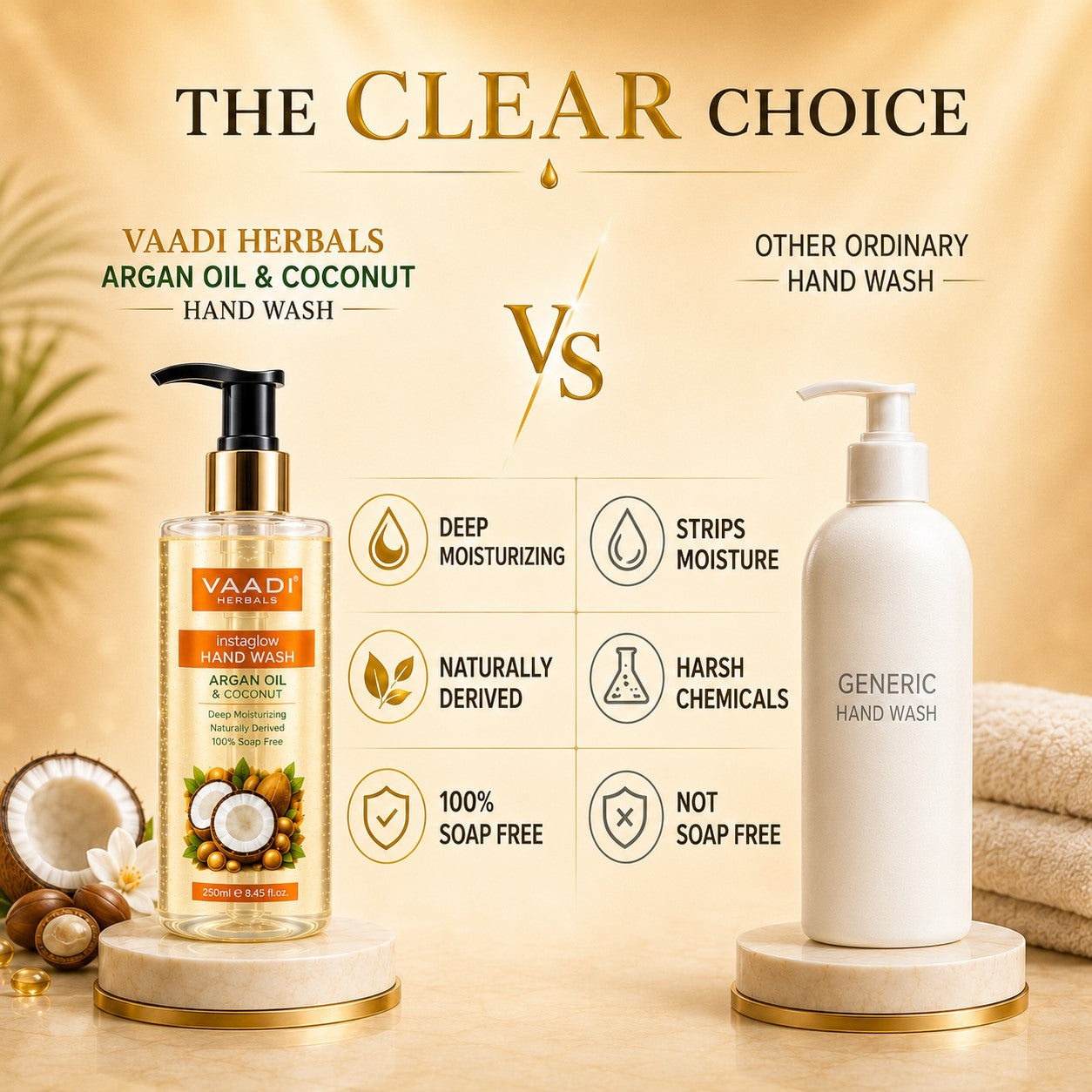 Instaglow Argan Oil & Coconut Hand Wash (250 ml / 8.5 fl oz )