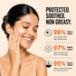 Sunscreen Lotion SPF 50 with Aloe Vera & Chamomile - Non Greasy - Long Lasting - Soothes Burnt Skin (2 x 110 ml/ 4 fl oz)
