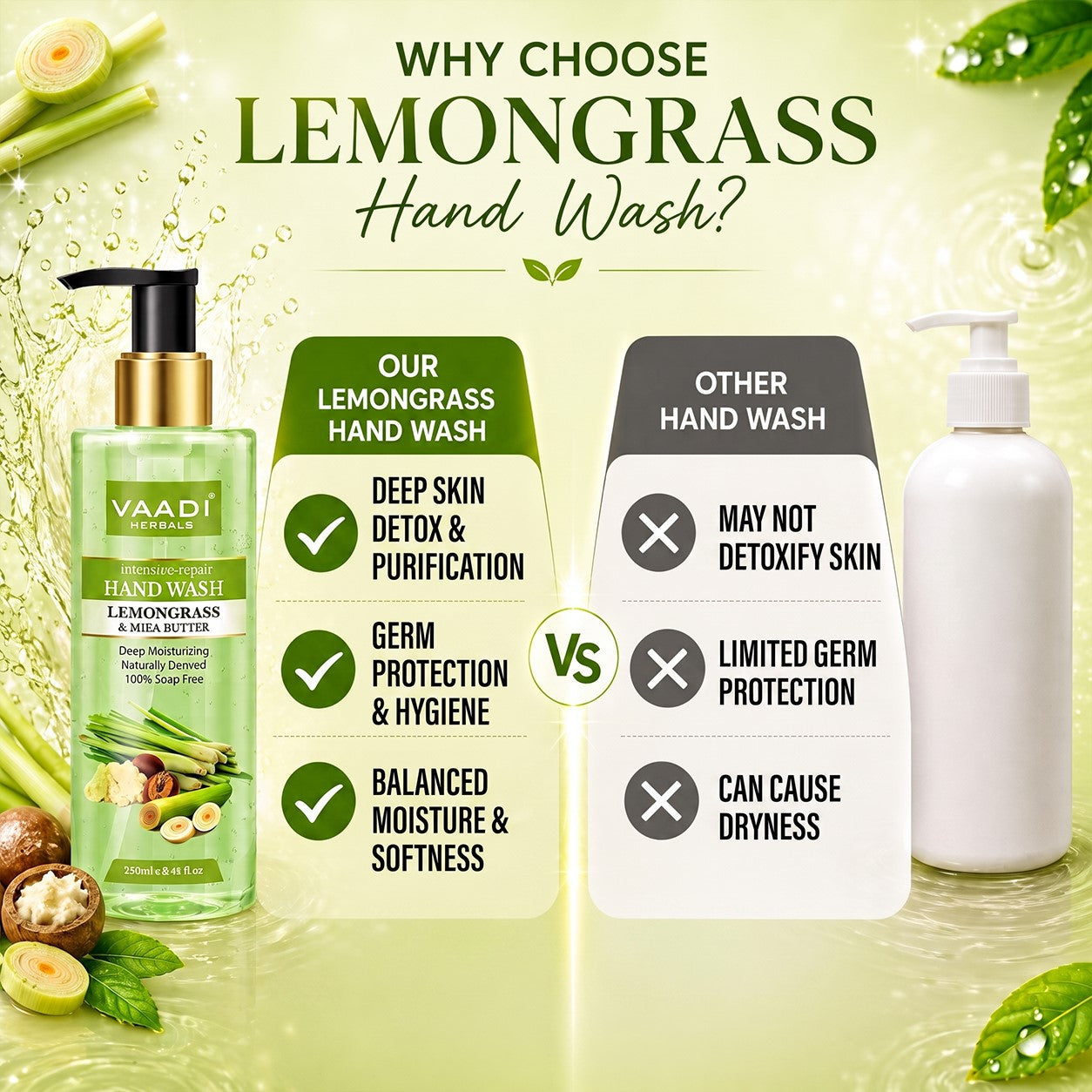 Pack of 3 Intensive-Repair Lemongrass & Shea Butter Hand Wash (3 x 250 ml / 8.5 fl oz )