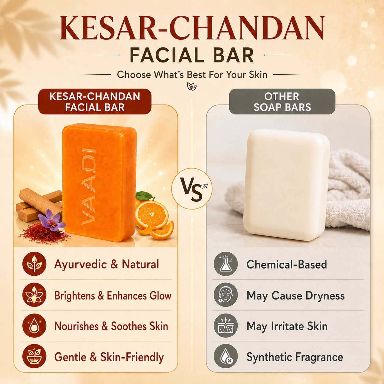 Saffron Sandal Facial Bar with Orange Peel Extract - Lightens Marks- Makes Skin Flawless (6 x 25 gms/0.9 oz)