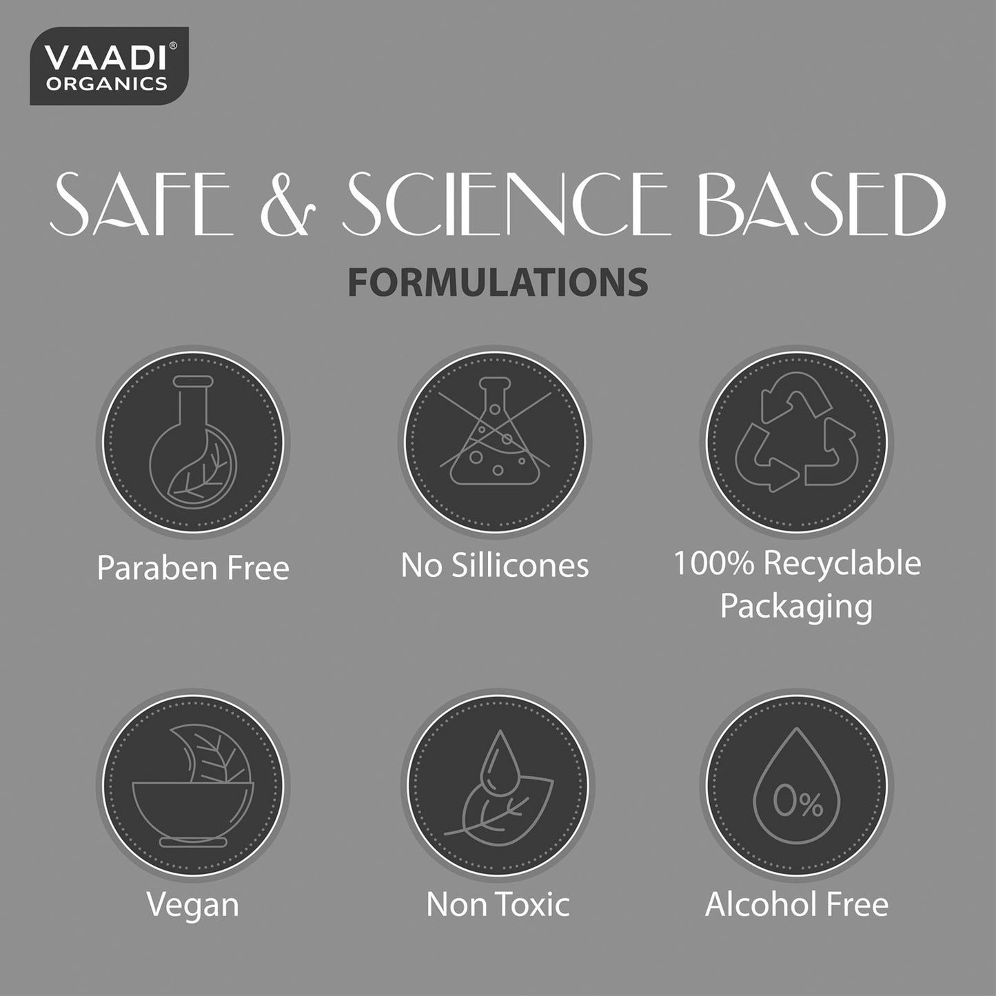 Activated Charcoal Soap (75 gms / 2.7 oz) (Buy 1 Get 1 Free)