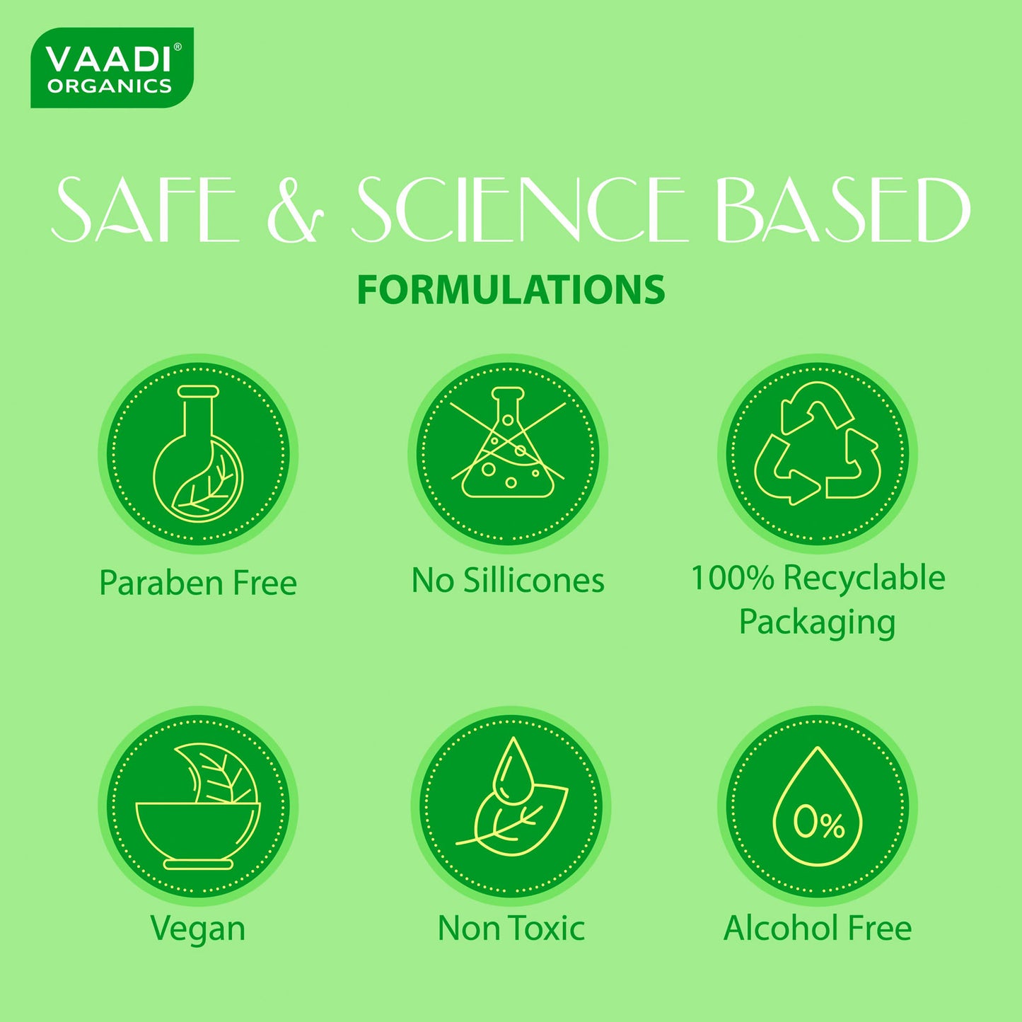 Neem Soap with Pure Neem Leaves - Detoxifies Skin - Prevents Skin Breakouts (6 x 75 gms / 2.7 oz)