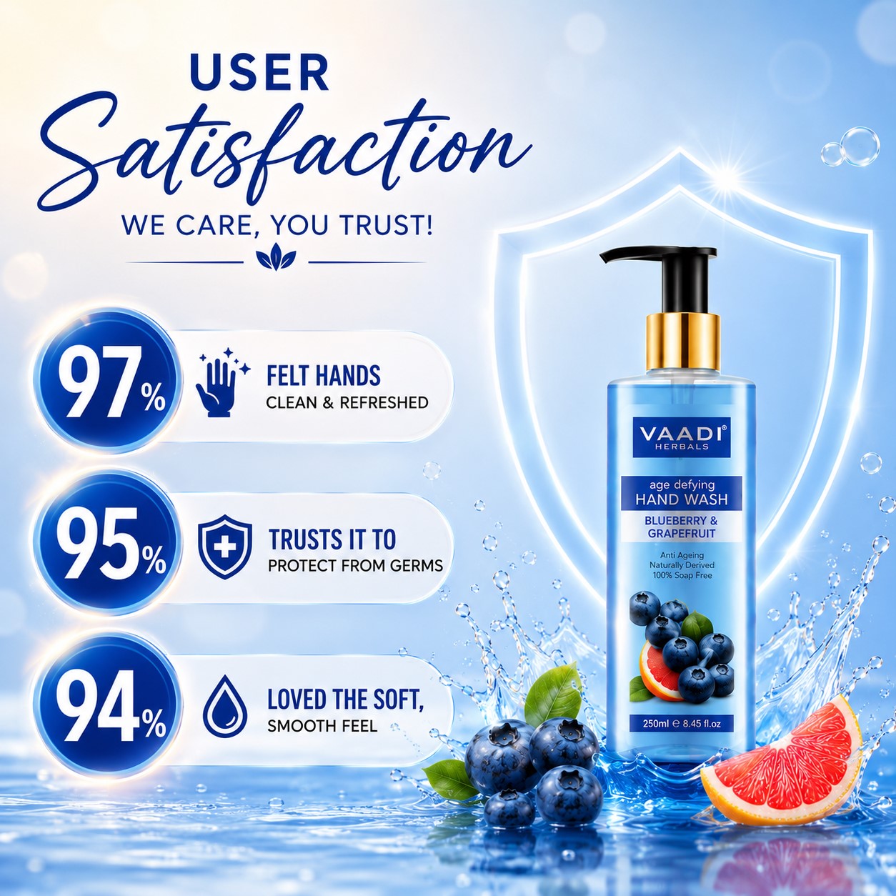 Pack of 3 Age Defying Blueberry & Grapefruit Hand Wash (3 x 250 ml / 8.5 fl oz )