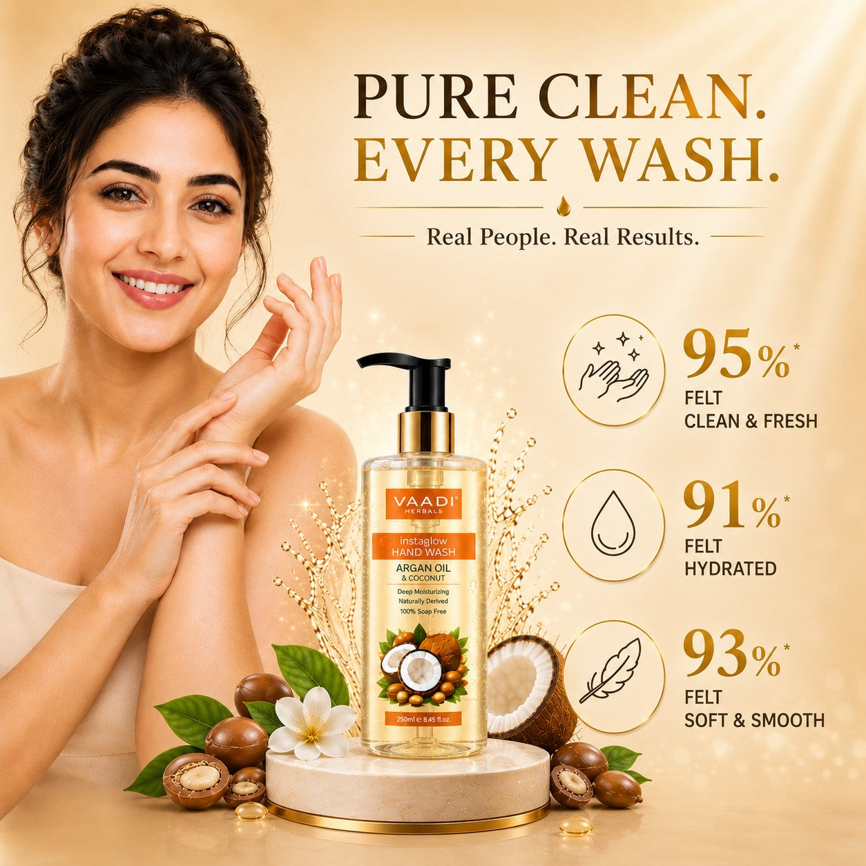 Instaglow Argan Oil & Coconut Hand Wash (250 ml / 8.5 fl oz )