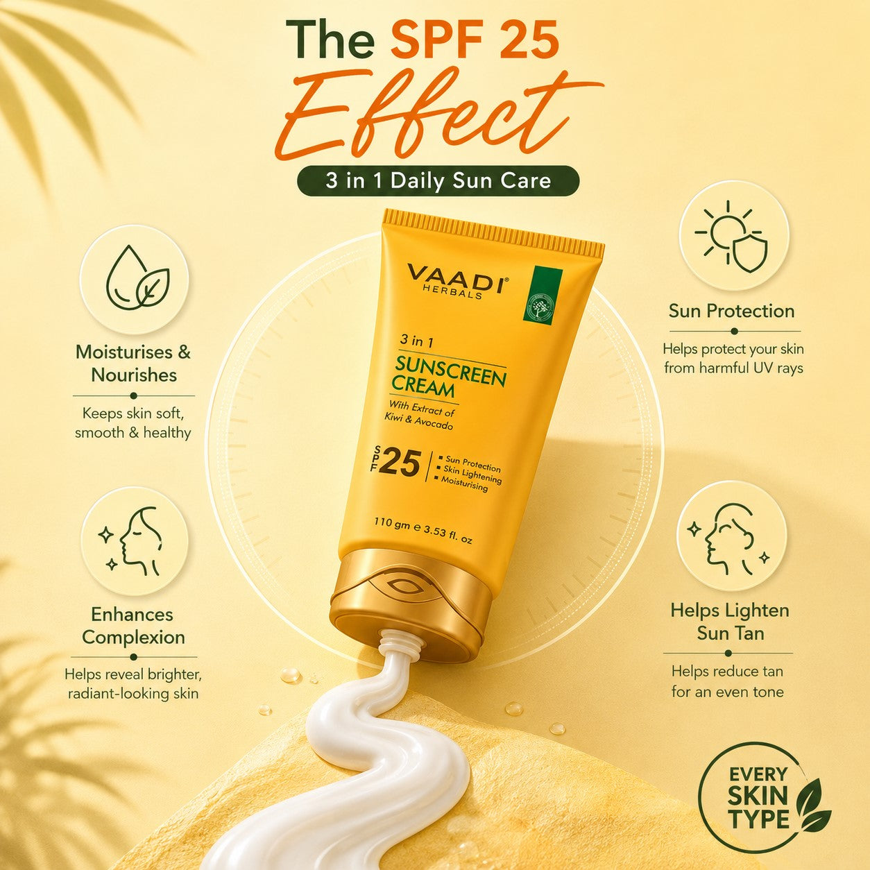 Sunscreen Cream SPF 25 with Kiwi & Avocado Extract - Protects & Nourishes Skin - Enhances Complexion (3 x 110 gms / 4 oz)