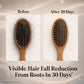 BIOTIN + Plant Keratin HAIR GROWTH SERUM (With Argan Oil & Squalane) (30 ml / 1.02 fl.oz)