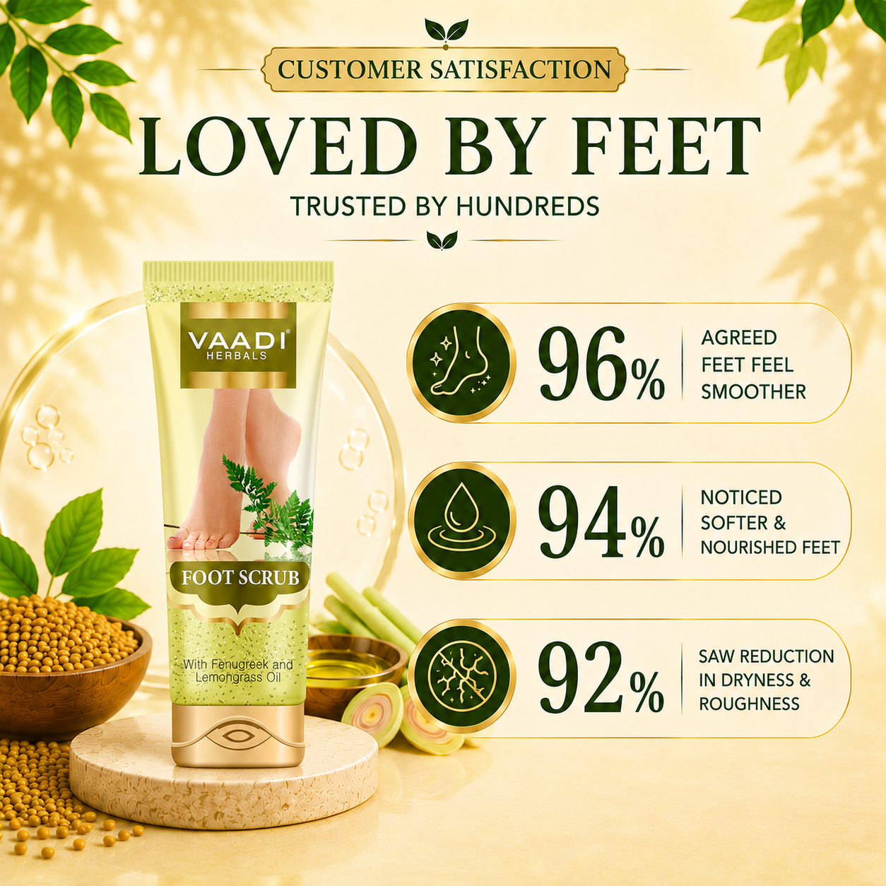 Foot Scrub with Fenugreek & Lemongrass Oil - Therapeutic Exfoliates - Rejuvenates Damaged Skin - Softens Skin (110 gms / 4 oz)