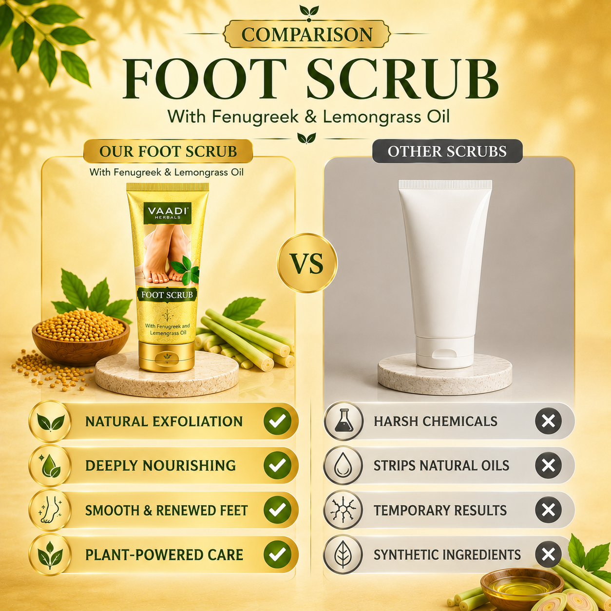 Foot Scrub with Fenugreek & Lemongrass Oil - Therapeutic Exfoliates - Rejuvenates Damaged Skin - Softens Skin (110 gms / 4 oz)