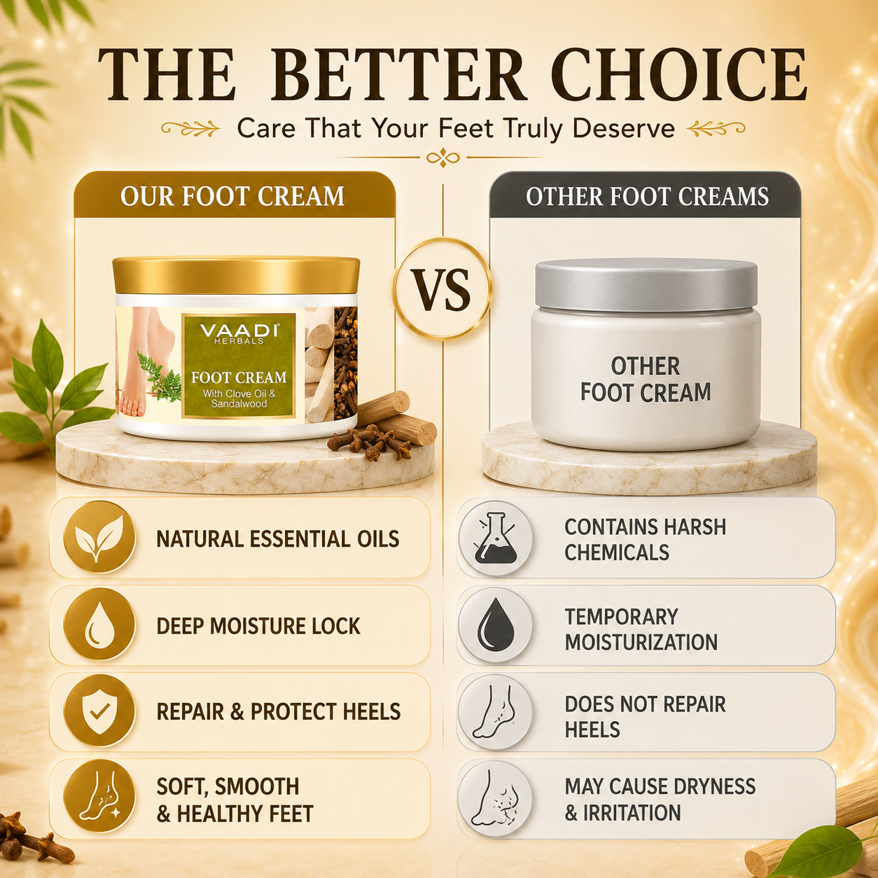 Foot Cream with Clove & Sandalwood Oil - Softens Dry & Cracked Feet - Deep Moisturises (500 gms / 17.7 oz)