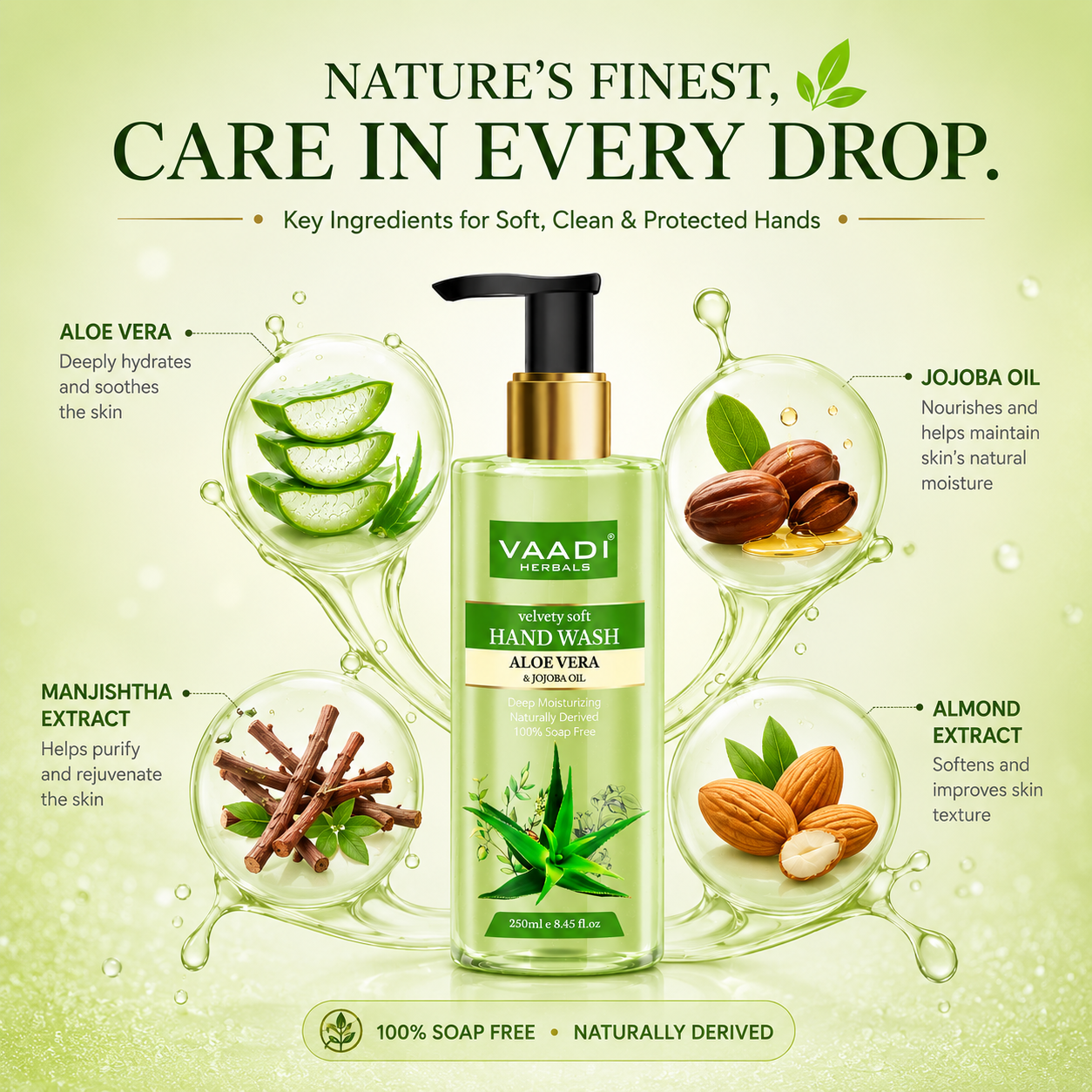Velvety Soft Aloe Vera & Jojoba Oil Hand Wash (250 ml / 8.5 fl oz )